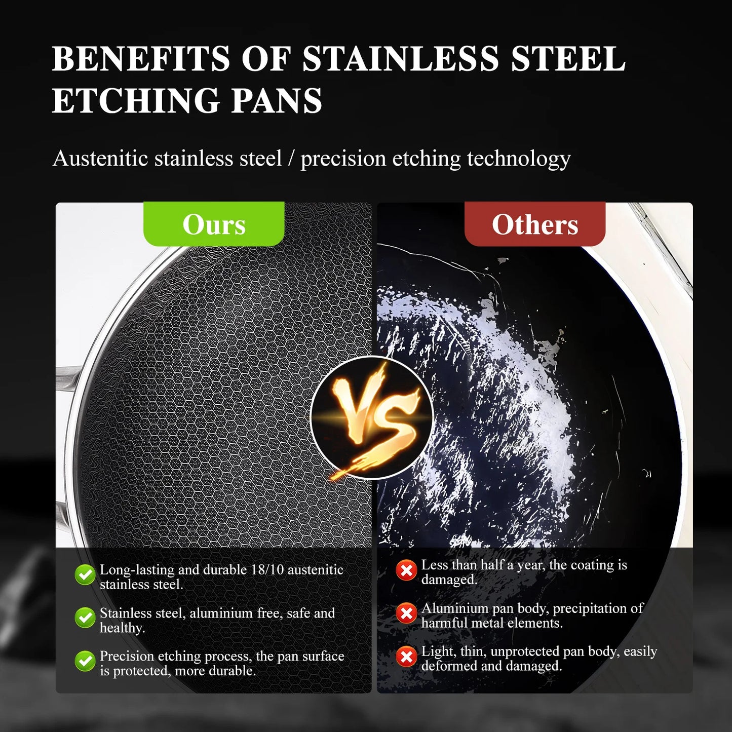 Hign-Concerned Hybrid Wok Pan With Lid Nonstick Stainless Steel